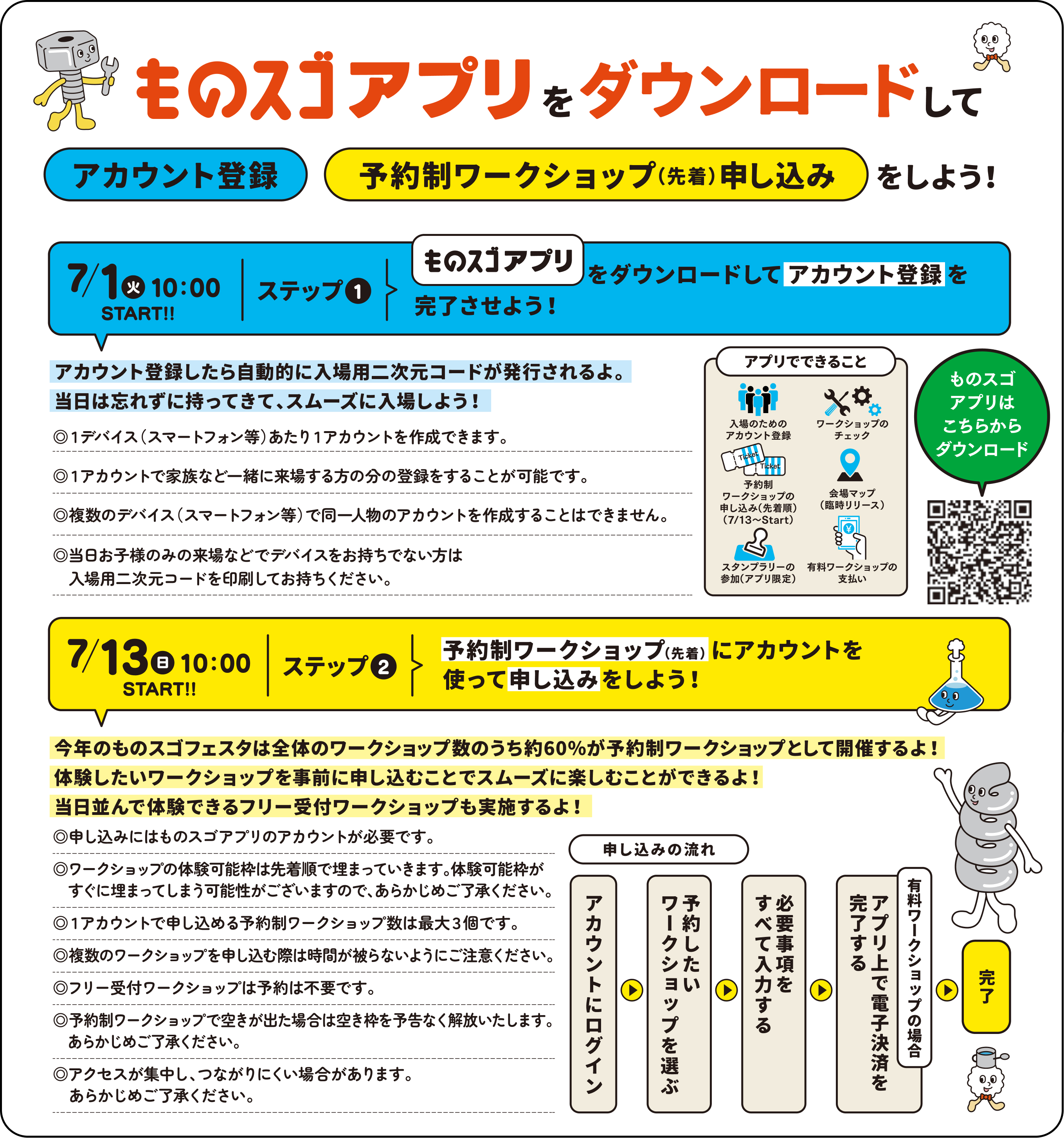 利用方法（PC）